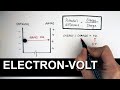 What Exactly is The Electronvolt? | A Level Physics