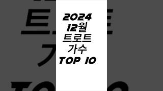 2024년 12월 트로트 가수 TOP 10 #shorts #순위 #랭킹 #트로트 #임영웅 #이찬원 #박지현