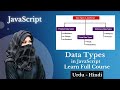 JavaScript Data Types Tutorial in Hindi / Urdu