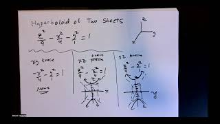 Hyperboloids of Two Sheets