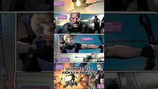 Hawkeye the weakest Avenger? comic feats #shorts