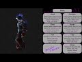 season 3 pvp gear transmog guide world of warcraft jessiehealz