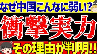 【中国サッカー】なぜこんなに弱いのか?アジア最終予選日本戦で見せた想像以上の衝撃…【ゆっくりサッカー解説】