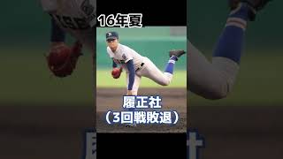 夏の高校野球　成績（大阪編）