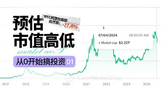 从0开始搞投资：预估市值的上限与下限