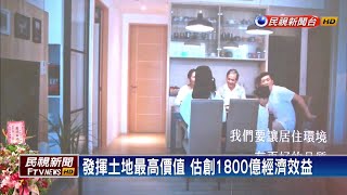 都更案政績超前 第二階段估創1800億效益－民視新聞