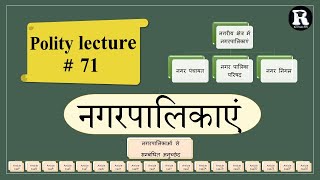 नगरपालिका (MUNICIPALITIES) | नगर पंचायत, नगर पालिका परिषद, नगर निगम | 74th amendment act