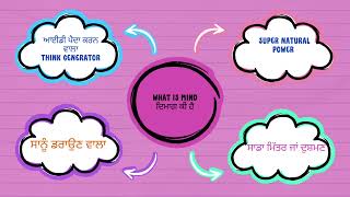 what is mind \u0026 how it work ਮਨ ਕੀ ਹੈ ਤੇ ਇਹ ਕਿਸ ਤਰ੍ਹਾਂ ਕੰਮ ਕਰਦਾ ਹੈ #think #knowledge #motivation