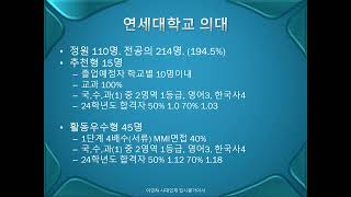 26학년도 의대 수시 입시안. 메이저.고대.인제.한림.순천향. 24학년도 입결. 시대인재 이민하 입시평가이사. 25.2.2