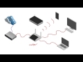 Computer Networking Tutorial - 19 - Router