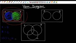 PROBABILITY GRADE 11 AND 12 PART 1 ( VENN DIAGRAM AND GENERAL RULE) [ ISIZULU ]