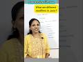 Access modifiers in Java #programming