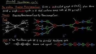 Hamiltonian Cycle