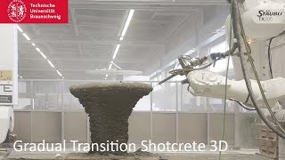 Gradual Transition Shotcrete 3D Printing