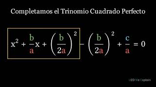 Where does the General Formula comes from? // (Proof)