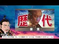 【大河ドラマ】昔の大河にでています・・・【俊寛を演じた俳優】