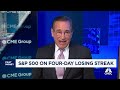 rick santelli talks how uncertainty is moving the markets