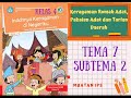 Kelas 4 ~ Tema 7 ~ Subtema 2 ~ Muatan IPS ~ Keragaman Rumah Adat, Pakaian Adat, Tarian Daerah