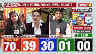 Delhi Election Results LIVE Updates | Modi's BJP Eyes Comeback in Delhi After 27 years | NewsX