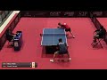 meng fanbo vs vincent picard 2019 ittf indonesia open highlights group