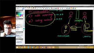 Java interface #Episode 1 - Unique & Different Perception