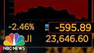 U.S. Crude Oil Drops To Lowest Level In History, Dragging Down Stocks | NBC News NOW