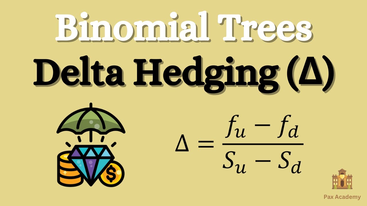 Delta Hedging Youtube