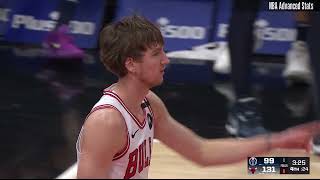 Matas Buzelis 8 pts 3 reb 2 blk vs Washington Wizards | 2025-01-10