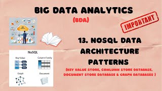 13. NoSQL Data Architecture Patterns | Key Value, Column Store, Document Store & Graph Databases