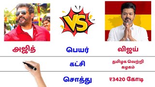 விஜய் 🆚 அஜித் comparison 😈Ajith vs Vijay biography political family salary Full details