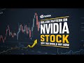 Why Nvidia is the Best Stock to Buy After Trump's Victory | cnbc | stock Market | Nvidia stock