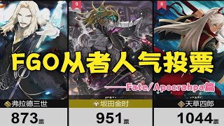 【FGO】从者人气投票（Fate/Apocrypha相关从者）