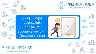 Фізика 7 НУШ. Урок №39. Сила – міра взаємодії. Графічне зображення сил. Додавання сил