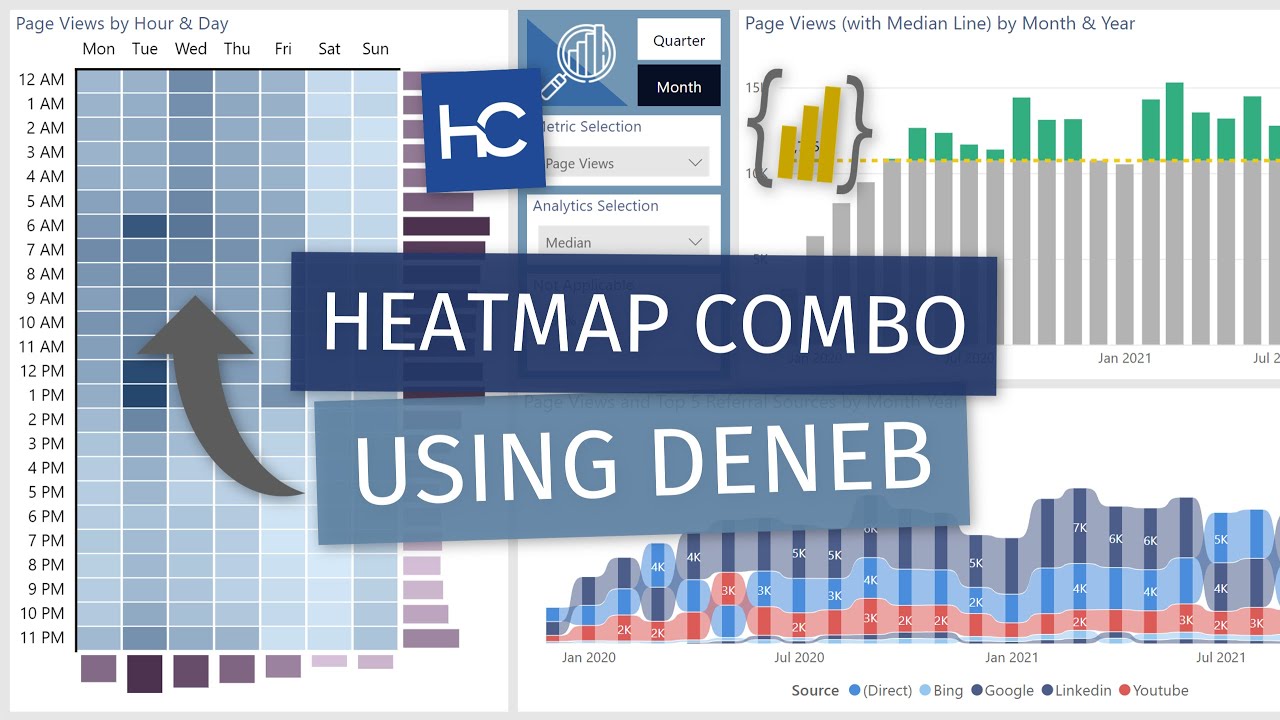 Creating A Heatmap Chart Combo Using Deneb (with Daniel Marsh-Patrick ...