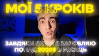 Мої 5 кроків,  завдяки яким я заробляю від 2000$ в місяць на товарному бізнесі