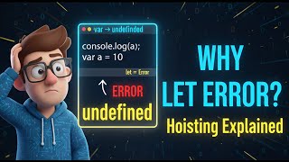 Hoisting in JavaScript Explained | var vs let vs const difference#javascript #coding #webdevelopment