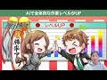 ブログとaiライティングの未来 youtubeセミナー