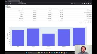 Plotly Dash Course - Session 5
