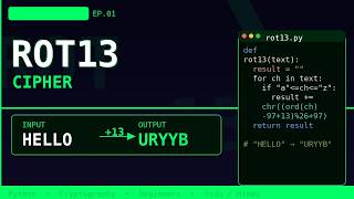ROT13 Cipher Explained | Python Cryptography for Beginners