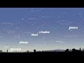 Mercury, Venus, Mars, Jupiter and Saturn Conjunction | Grand Alignment of Five Planets || @its7EVEN