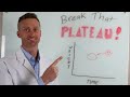 How to do a plateau breaker - Brand NUE Weight Loss method