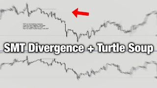 Only SMT Divergence Video You Need ICT Concepts Traders