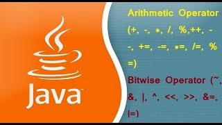 07 / Operator (Arithmetic operator and Bitwise operator in java) in hindi