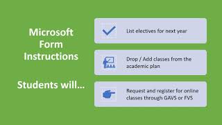 RHS 21 22 Course Registration Instructions Video