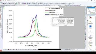 Deconvolution of Data in OriginLab