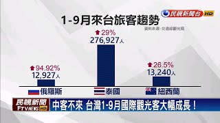 中客限縮觀光業寒冬？ 網紅街訪遊客狠打臉－民視新聞