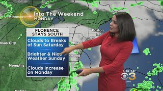 Kate's Friday Night Forecast