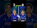 SMRITI MANDHANA VS HARMANPREET KAUR ❓#shorts #smritimandhana #vs #harmanpreetkaur @BrainXMania