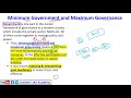 minimum government maximum governance policy upsc ias gs2