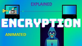 ENCRYPTION -Explained -Symmetric & Asymmetric Encryption || Computer Science ||Animated Video